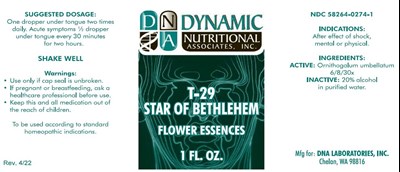 T 29 Dist Label Proof 4.22